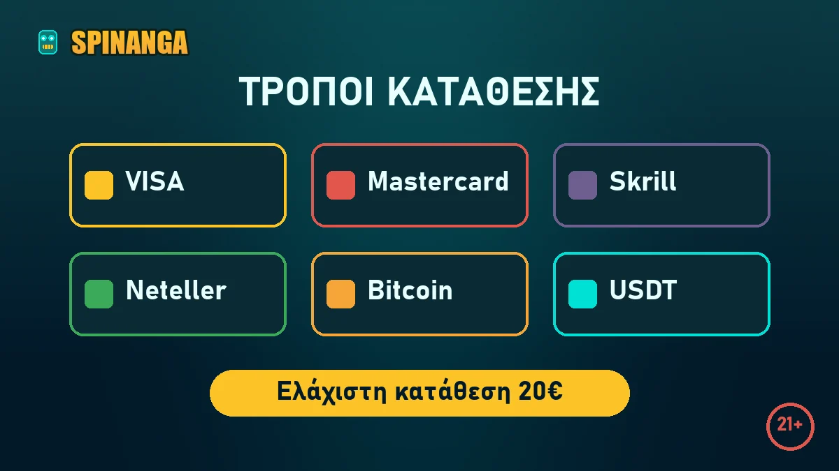 Τρόποι κατάθεσης στο Spinanga: κάρτες, e-wallets και κρυπτονομίσματα